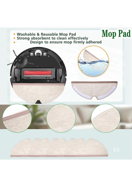 Roborock Q7 / Q7+ / Q7 MAX / Q7 MAX+ Vakum Süpürge Parçaları Seti (Yurt Dışından) indirimleri