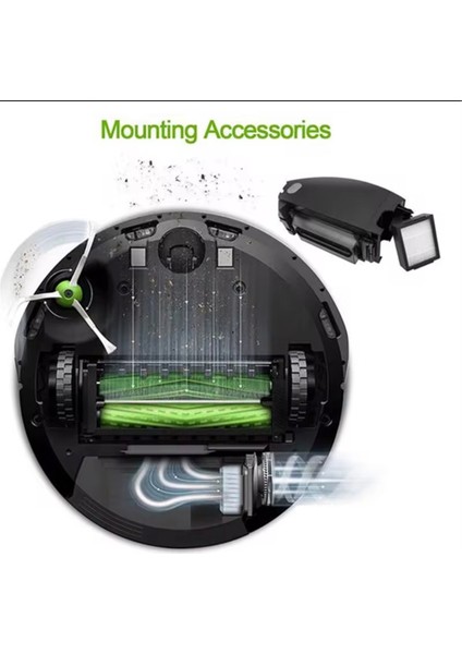 Irobot Roomba Için J7 J7+ I7 I7+ I3 I3+ I4 I4+ I6 I6+ I8 I8+ E5 E6 E7 Ana Vakum Süpürge Yan Fırçası Hepa Filtresi (Yurt Dışından) fırsatları