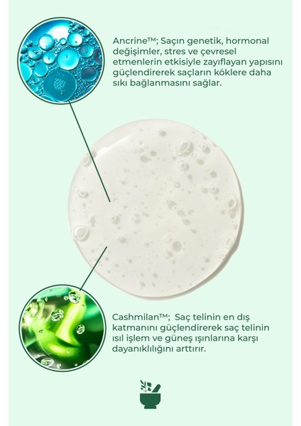 Hair Guard Daily Protecting Shampoo - Sülfatsız, Tuzsuz Besleyici Günlük Bakım Biotin Şampuanı - Tüm Saç Tipleri 40 ml modelleri