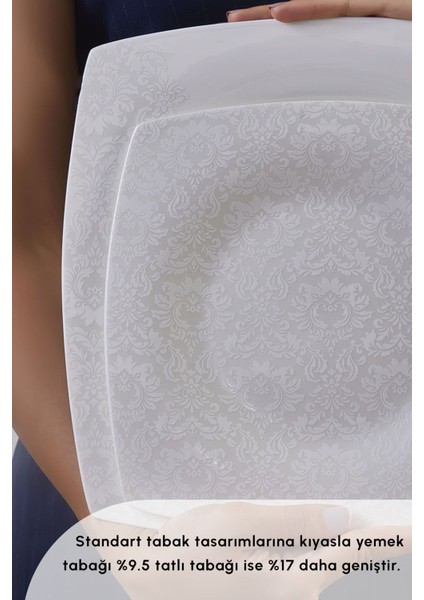 Fine Pearl Helen 62 Parça 12 Kişilik Beyaz Porselen Kare Tabaklı Şık Yemek Takımı