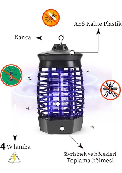 Elektrikli Sinek Öldürücü Cız Lamba fiyatları