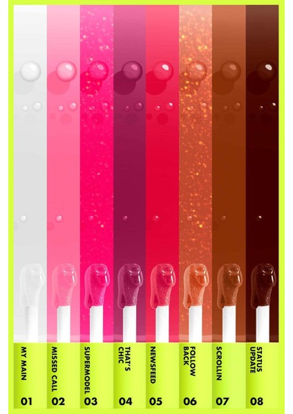 Scrollin Dudak Parlatıcısı 4.8 ml Ahududu Yağlı Parlak Bitiş Doğal Görünüm