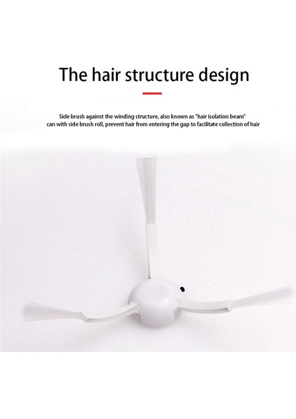 Xiaomi Mijia 1c 2c STYTJ01ZHM Dreame F9 Robot Süpürge Parçası Için Silindir Ana Yan Fırça Hepa Filtresi (Yurt Dışından) indirimleri