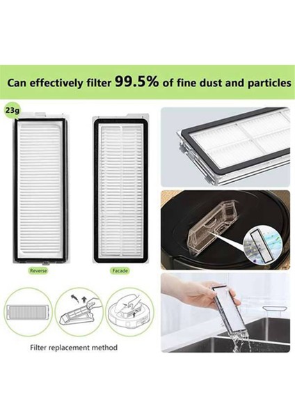 Roborock Qrevo Için 25PCS S/qrevo Pro/qrevo Maxv/qrevo Artı Elektrikli Süpürge Parçaları Ana Yan Fırça Filtresi Paspas Ped Toz Torbası (Yurt Dışından) fırsatları