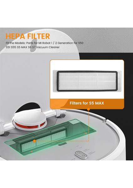 4pcs Xiaomi Için Yıkanabilir Hepa Filtreleri Roborock S50 S5 Max S6 Mı Robot Vakum Süpürge Parçaları Değiştirme Aksesuarları (Yurt Dışından) fırsatları