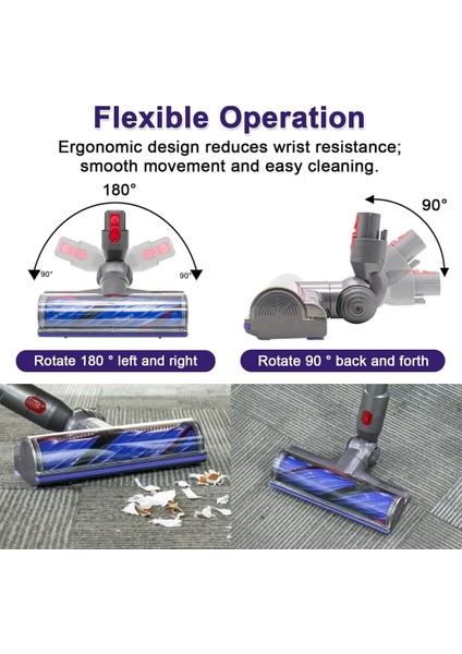 Dyson Elektrikli Süpürgeler Için Hızlı Çıkarılabilir Karışmaz Başlık (Yurt Dışından) modelleri