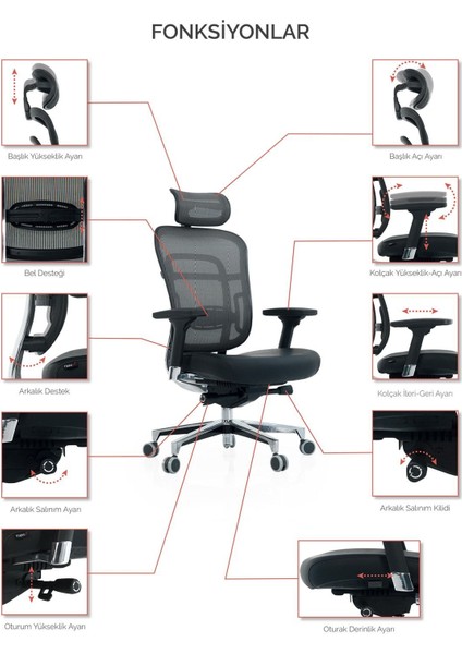 Ergonomik Ofis Koltuğu Alüminyum Ayak File Sırt Kumaş Oturum Ayarlanabilir Başlıklı Sessiz 5 Tekerlekli