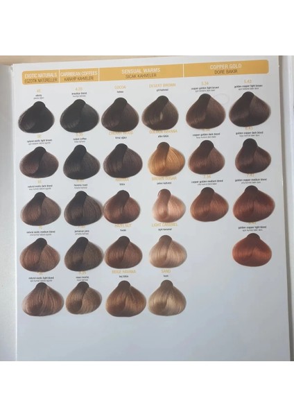 7+ Yoğun Beyaz Kapatıcı Orta Kumral Saç Boyası 150 ml fırsatları