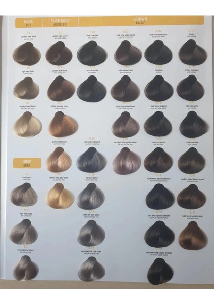 7+ Yoğun Beyaz Kapatıcı Orta Kumral Saç Boyası 150 ml indirimleri