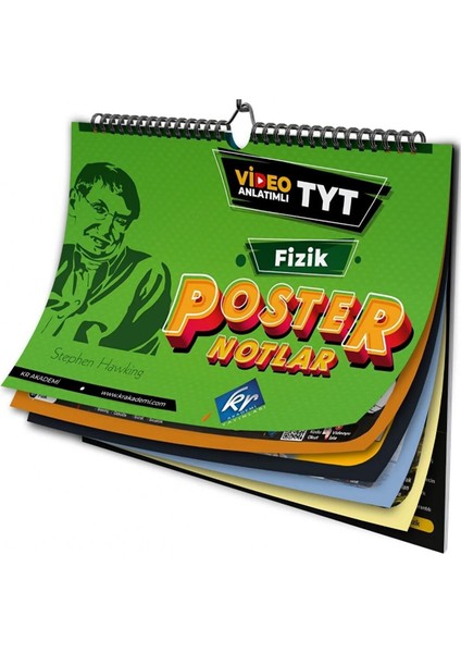 TYT Fizik Poster Notlar