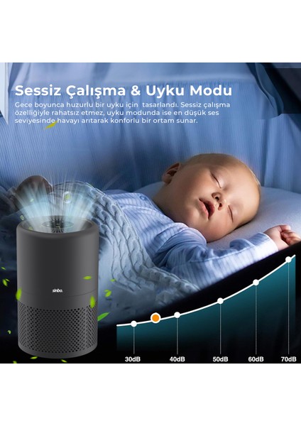 SAP-5507 Hava Temizleme Cihazı indirimleri