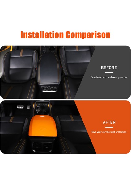 2023 2024 Araba Merkezi Kontrol Kol Dayama Kutusu Kapağı Döşemesi (Yurt Dışından)