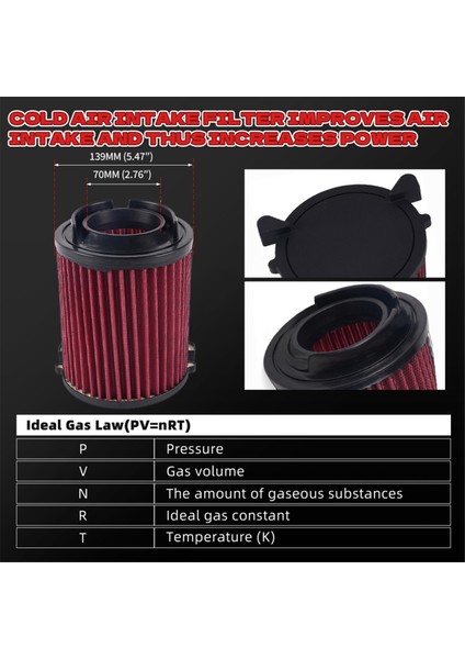 Golf 3 Yüksek Akışlı Hava Filtresi Için E-2014 Araba Hava Filtresi (Yurt Dışından) fırsatları