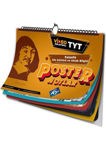 TYT Felsefe ve Din Kültürü Poster Notlar