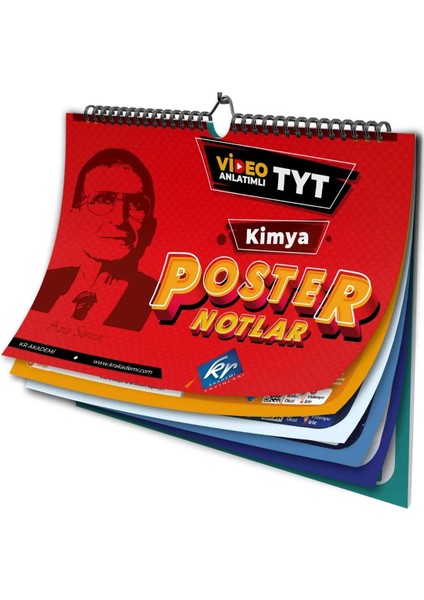 TYT Kimya Poster Notlar