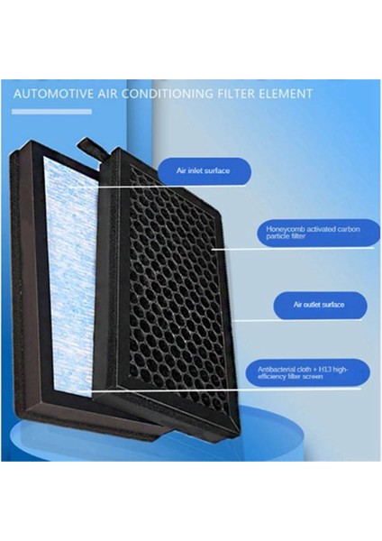 Model 3 Y Için Yüksek Akışlı Hava Temizleyici Klima (Yurt Dışından) modelleri