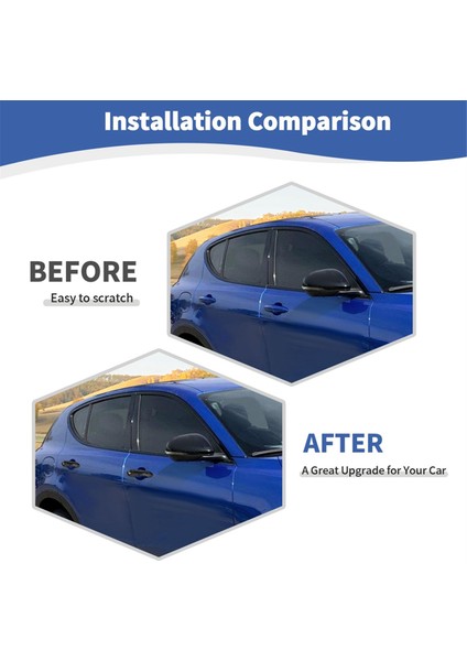 Hornet 2024 Araba Kapı Kolu Kapağı Dış Aksesuarları (Yurt Dışından) fırsatları