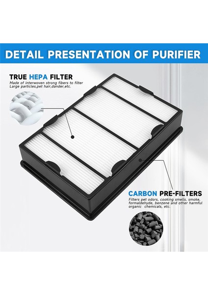 HAPF600HAPF600D-U2B Hava Filtresi Hypa Seti Için 3 Adet Hepa Filtre (Yurt Dışından)