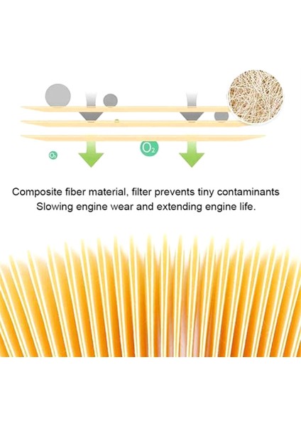 Grand Wk2 2010 -2019 Için 6 Adet Yağ Filtresi (Yurt Dışından) indirimleri