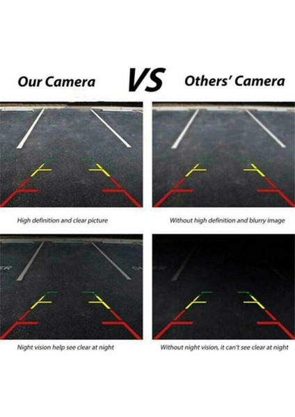 Araba Arka Görünüm Kamera Yedek Park Yardım Kamerası 56054059AD Jeep Grand Cherokee 2011-2013 Ters Kamera (Yurt Dışından) fiyatları