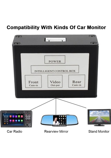 Otopark Kamerası Video Kontrol Sistemi Kanalı Dönüştürücü Ön ve Arka Görünüm Manuel Anahtarlı 2 Yönlü Kontrol Kutusu (Yurt Dışından) fiyatları
