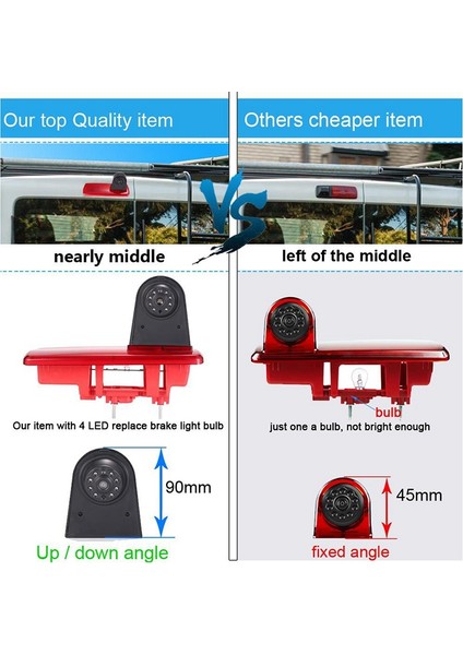 LED Araba Yüksek Fren Işığı Geri Kamera Fiat Talento Nissan NV300 Renault Için Arka Görünüm Kamerası (Yurt Dışından) fiyatları