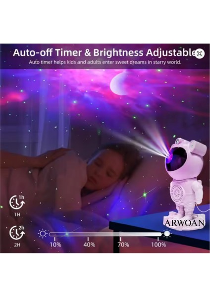 Astronot Tasarımlı Bluetooth Hoparlör Taşınabilir, Şık ve Yüksek Ses Kalitesi fırsatları