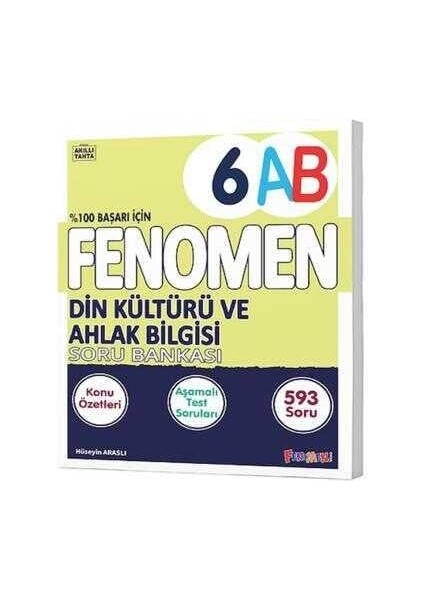 6. Sınıf Din Kültürü ve Ahlak Bilgisi (A-B) Konu Özetli Soru Bankası