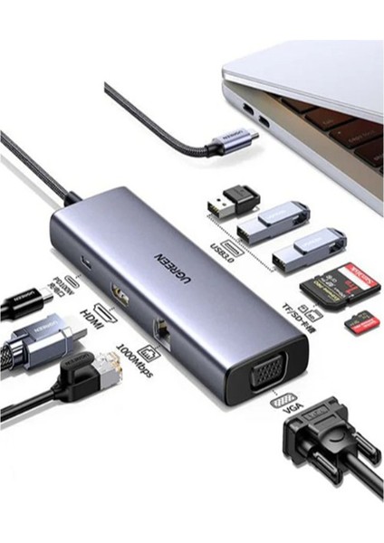 9‑in‑1 Type‑c Çoklu Hub | HDMI + VGA + Ethernet + 3xusb + Sd/tf Kart + Pd 100W fiyatları