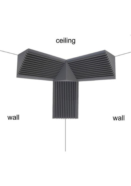 Akustik Köşe Bass Trap – 25x25x70cm – Oda Akustiği ve Bas Kontrol Paneli indirimleri
