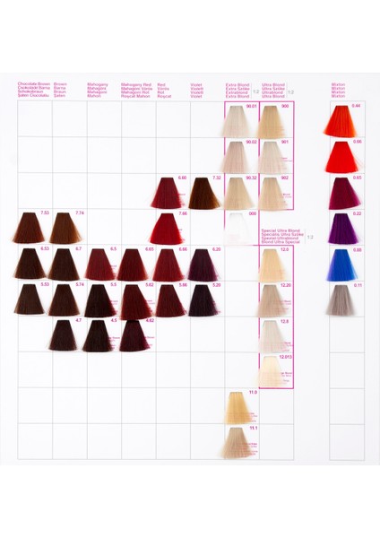 Kallos Saç Boyası 100ML Italy 2 Adet Oksidan Hediye modelleri