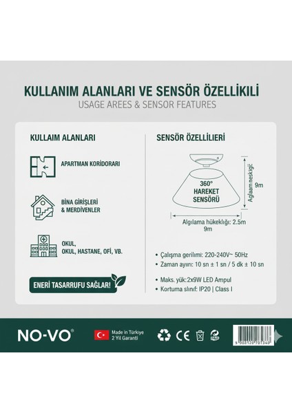 360 Derece PS CAM Hareket Sensörlü Tavan Armatürü Kırılmaz fiyatları