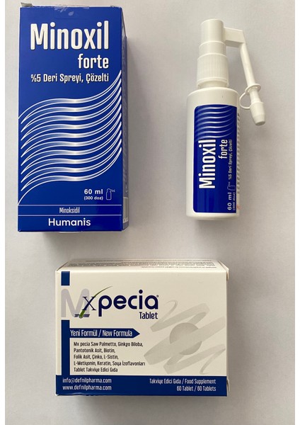 Saç Dökülmesine Çözüm Seti