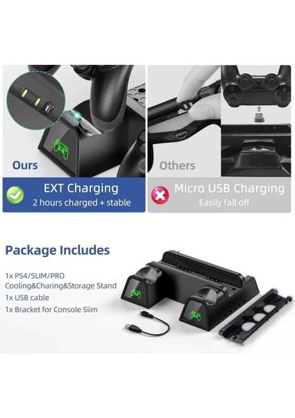 Ps4 Slim 3 Fanlı Soğutucu Stand + Çift Şarj Dock – TP4-882C indirimleri
