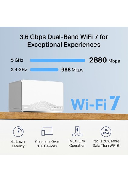 Halo H25BE(2-PACK) | Wi-Fi 7 Mesh Sistemi | BE3600 Mbps Hız | Fiber Uyumlu | Dual-Band | 3X1G Port | 460 M² Kapsama | Mlo | 320 Mhz, 4k-Qam | 8k Yayın | Kolay Kurulum ve Kullanım fırsatları