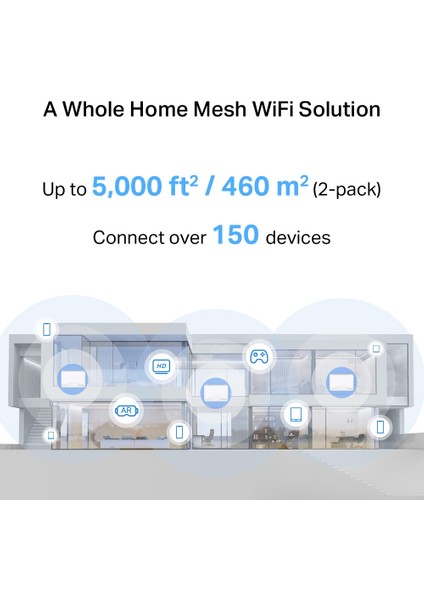 Halo H25BE(2-PACK) | Wi-Fi 7 Mesh Sistemi | BE3600 Mbps Hız | Fiber Uyumlu | Dual-Band | 3X1G Port | 460 M² Kapsama | Mlo | 320 Mhz, 4k-Qam | 8k Yayın | Kolay Kurulum ve Kullanım indirimleri