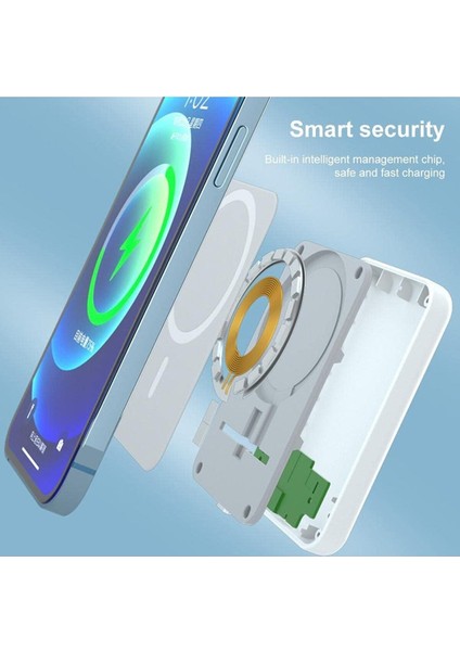 MagSafe 20W Manyetik Kablosuz Hızlı Şarj Powerbank iPhone & Tüm MagSafe Cihazlarla Uyumlu Battery Pack