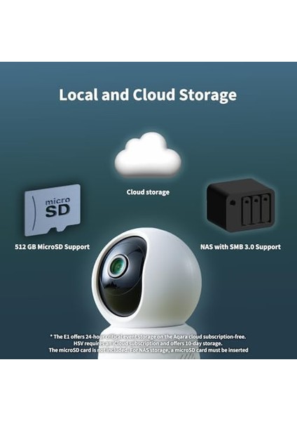 2k Iç Kamera E1, Pan & Tilt, Homekit Secure Video, Çift Yönlü Ses, Gece Görüşü, Kişi Takip, Wi-Fi 6, Homekit, Alexa, Google Home ve Ifttt Desteği modelleri