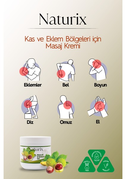 Horse Chestnut Balsam 500 Ml At Kestanesi Masaj Jeli 2'Li Eko Set At Kestanesi Kremi indirimleri