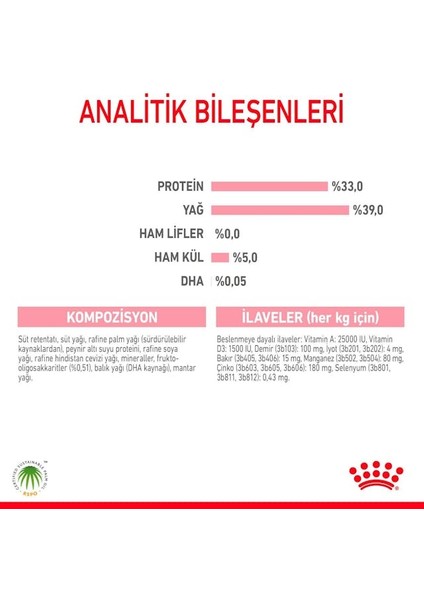 Babycat Milk Yavru Süt Tozu Kiti 3x100 Gr (300 Gr) modelleri