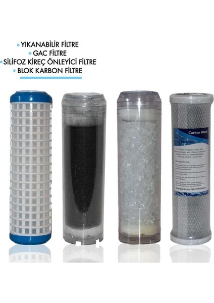 Daire Bina Sayaç Girişi Su Arıtma ve Yumuşatma 4 Aşama Yedek Filtre Seti (Yık-Gac-Sil-Blk)
