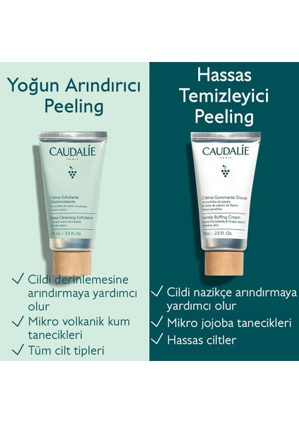 Arındırıcı Yüz Peelingi Üzüm Suyu ve Volkanik Kum 75 ml Tüm Cilt Tiplerine Uygun