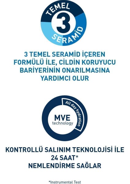 Yoğun Nemlendirici Krem - 3 Temel Seramid ve Hyalüronik Asit ile Zenginleştirilmiş 177 ml fırsatları
