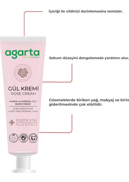 El ve Vücut Bakım Kremi 75 ml Doğal Gül ve E Vitamini Normal Karma Ciltler İçin Günlük Nemlendirici