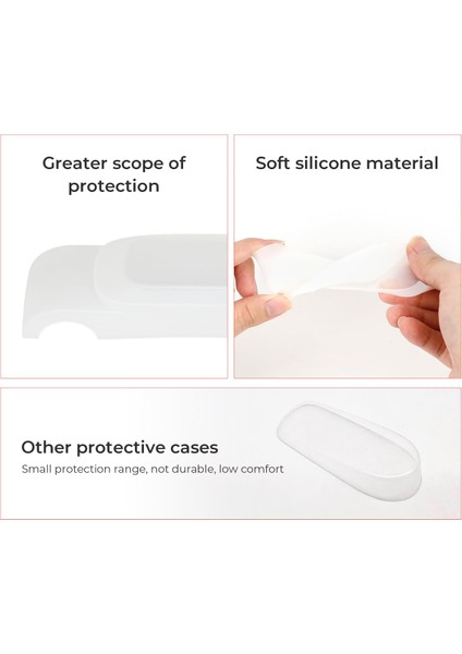 Ninebot Elektrikli Scooter F20 F30 F40 Ekran Gösterge Tablosu Beyaz Için Su Geçirmez Toz Geçirmez Silikon Koruyucu Kapak (Yurt Dışından) modelleri