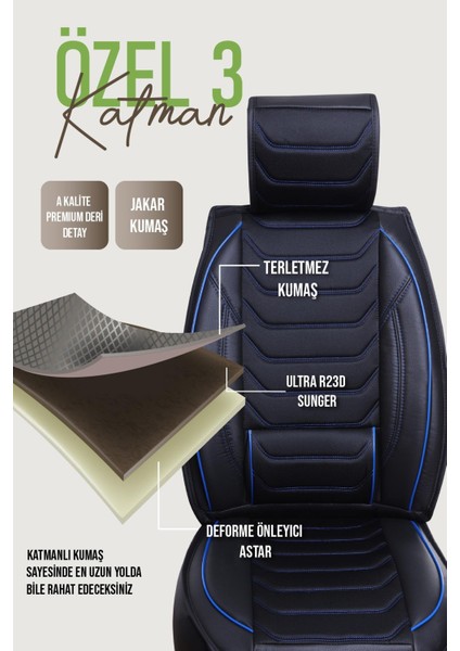 Fiat Egea Easy Plus Uyumlu Oto Koltuk Kılıfı Deri, Kumaş Elegance Siyah Mavi fiyatları