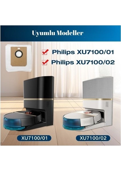 Philips Homerun 7000 Serisi Aqua XU7100 / XV1472/00 Robot Süpürge Toz Torbası - 5 Adet fırsatları