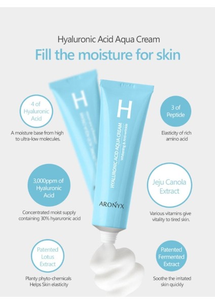 Hyarülonik Asit Aqua Yüz ve Boyun Kremi 50 ml modelleri