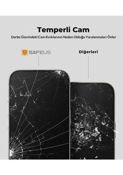 iPhone 17 9h+ Tam Kaplayan Parmak Izi Bırakmayan Safir Ekran Koruyucu Cam