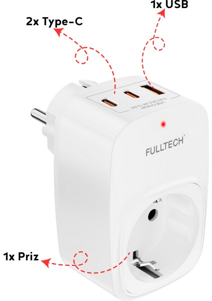 Akım Korumalı Priz 1x Priz, 2x Type-C, 1x USB Port Çıkışlı Tekli Priz fiyatları